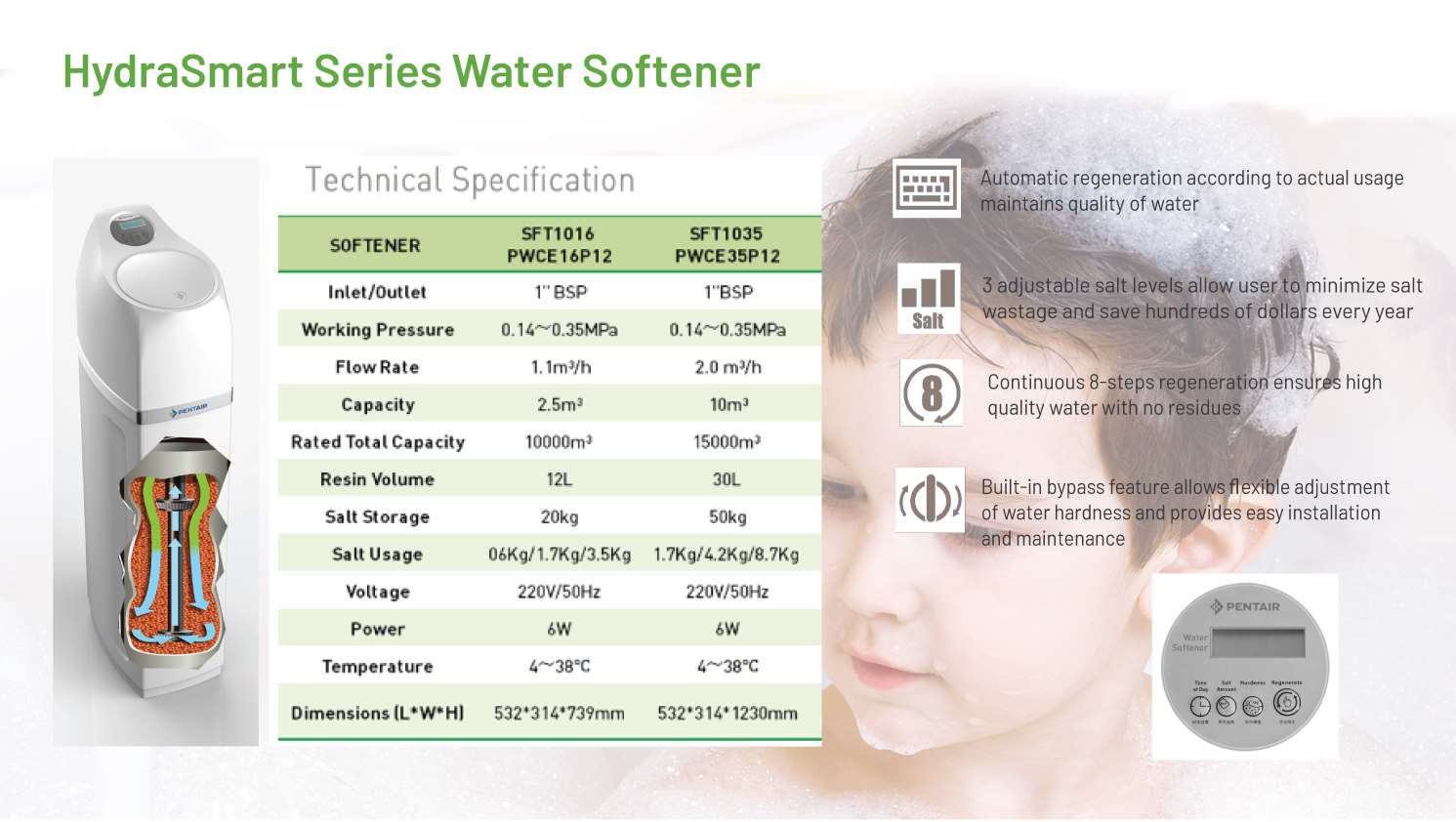 Spesifikasi Pentair HydraSmart water softener